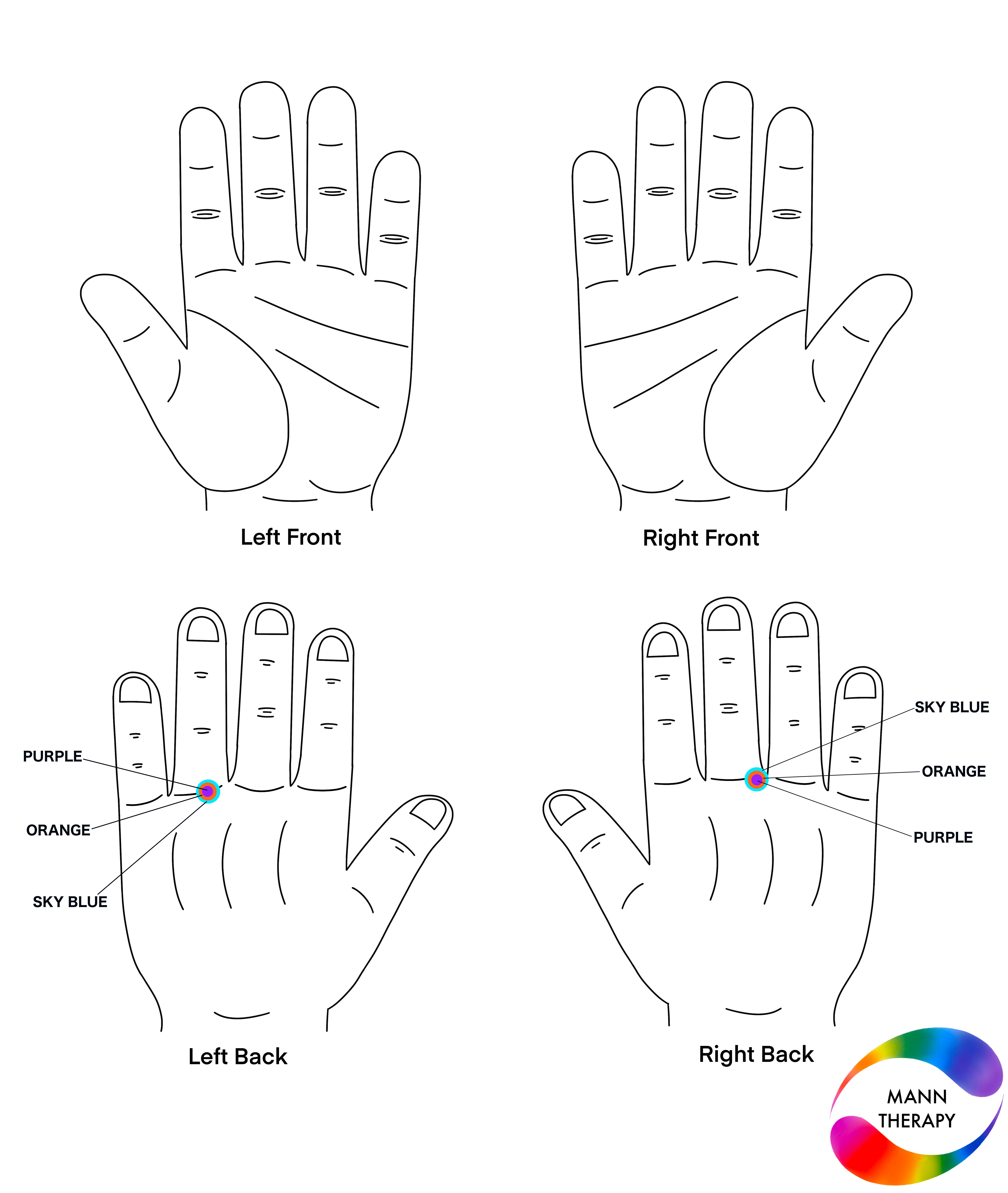 Colour therapy solution for hearing loss — application points and colours